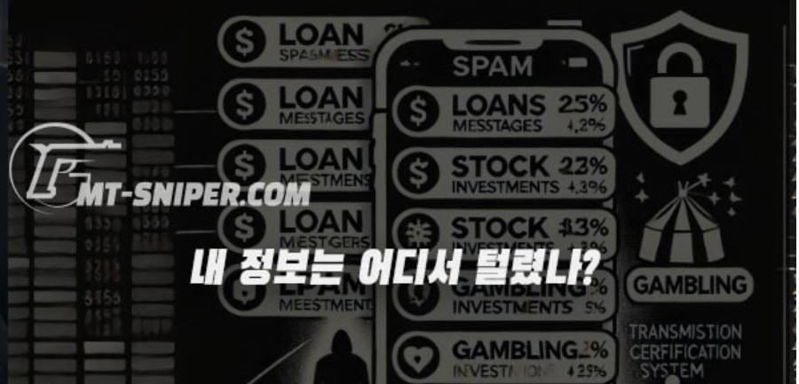 How to Use MT Sniper to Identify Winning Bets