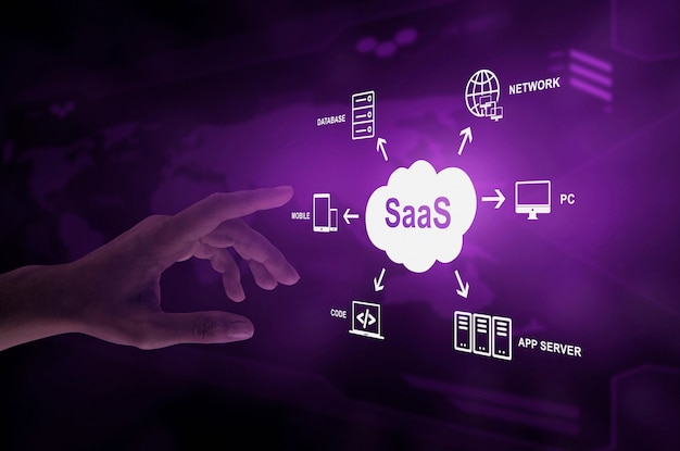 From Awareness to Conversion: A SaaS Content Marketing Journey